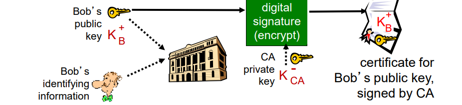 Pasted image 20241118182843.png